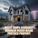 Proteksi Properti